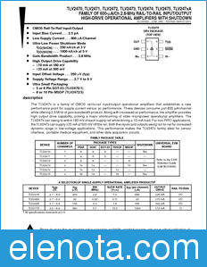 Texas Instruments TLV2474 datasheet
