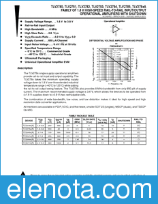 Texas Instruments TLV2780 datasheet