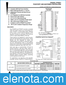 Texas Instruments TPS2071 datasheet