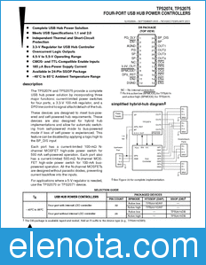 Texas Instruments TPS2075 datasheet