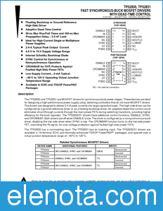 Texas Instruments TPS2830 datasheet