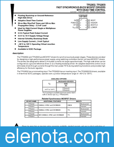 Texas Instruments TPS2832 datasheet