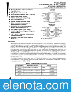 Texas Instruments TPS2834 datasheet