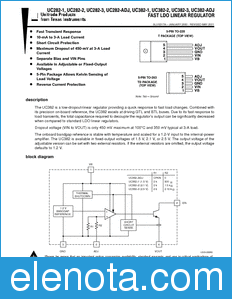 Texas Instruments UC382-1 datasheet