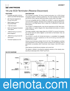 Texas Instruments UCC5617 datasheet