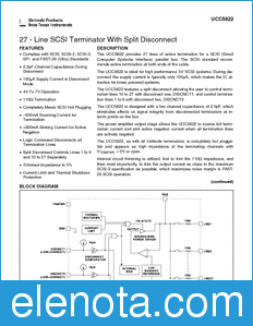 Texas Instruments UCC5622 datasheet