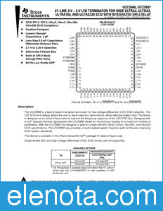 Texas Instruments UCC5687 datasheet