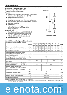 SEMTECH ELECTRONICS UF5402 datasheet