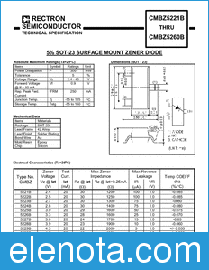 Rectron UZM5250B-T1 datasheet