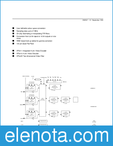 Zarlink Semiconductor VP510 datasheet