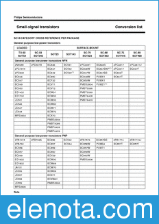 Philips sc10 datasheet