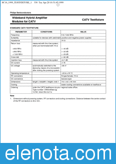 Philips testfix datasheet