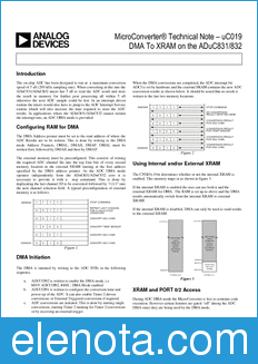 Analog Devices uC019 datasheet