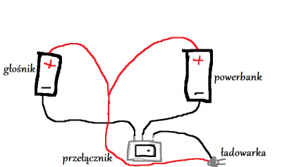 gddgdg.png (41.43 KiB) Przejrzano 17445 razy gddgdg.png