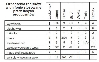 7773433400_1365405335.jpg (35.44 KiB) Przejrzano 20428 razy 7773433400_1365405335.jpg